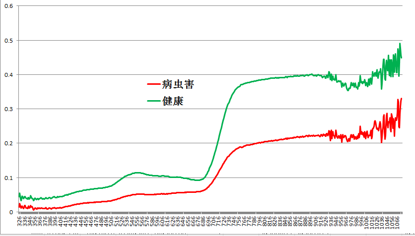 벡溦߱ȶ.png